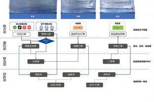 被打服了！帕金斯：我说了很多勇士的屁话 但库里打得太棒了