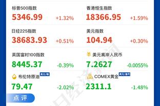 侠记：球队裁掉德克斯特-丹尼斯 与布兰登-威廉姆斯签下双向合同